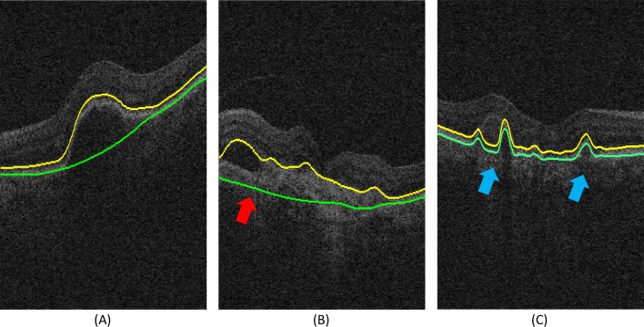 Figure 7