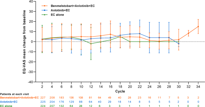 Extended Data Fig. 1