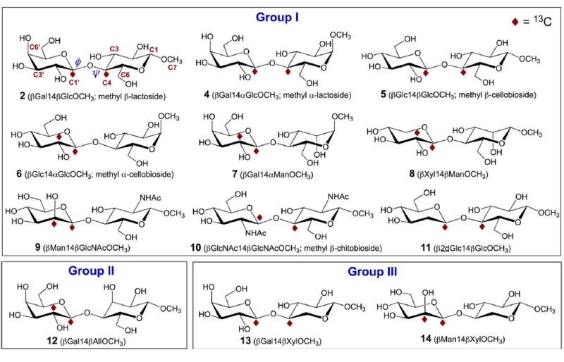 Scheme 3