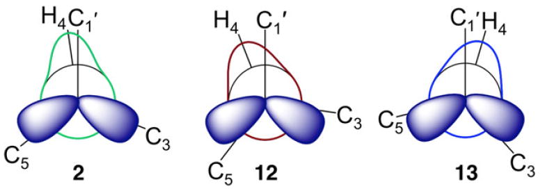 Scheme 6