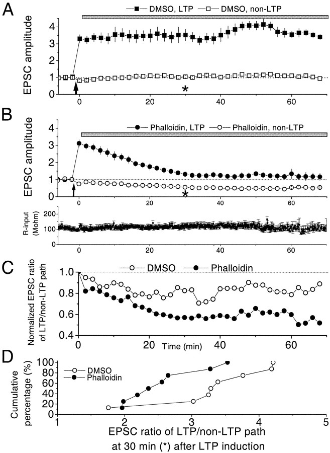 Fig. 9.