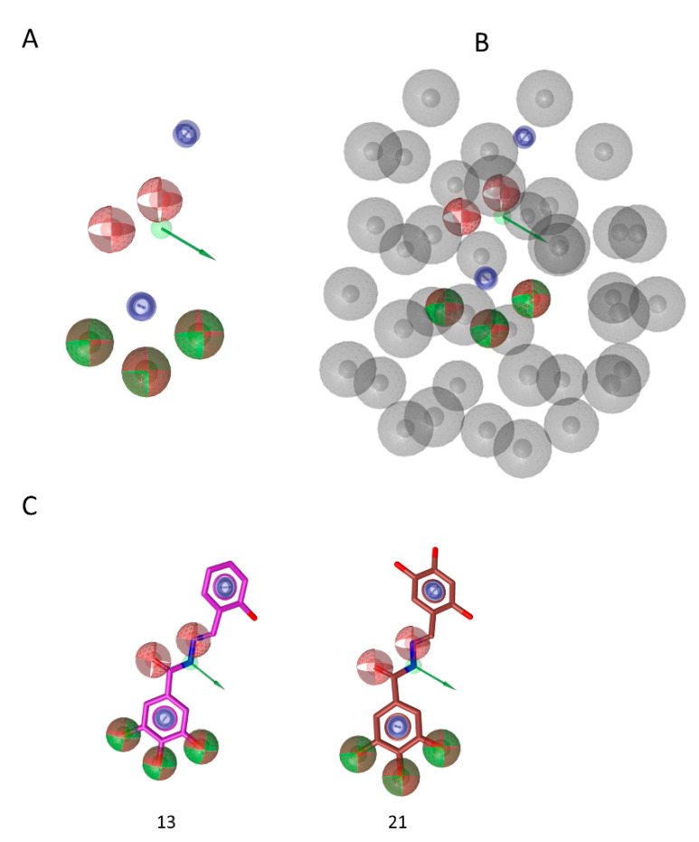 Figure 6