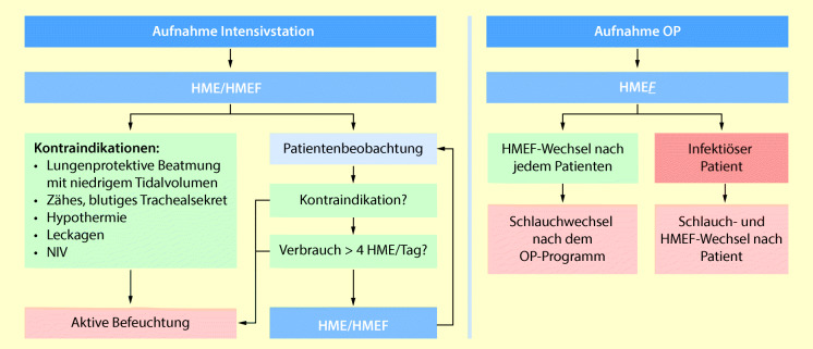 graphic file with name 6376_9_De_54_Fig3_HTML.jpg