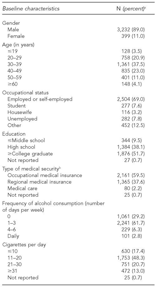 graphic file with name 16_GlobalTable1a.jpg