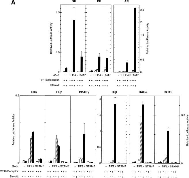 FIG. 7.