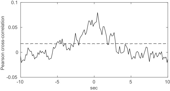 Appendix 1—figure 1.