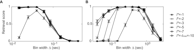 Figure 1—figure supplement 1.