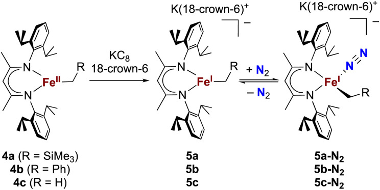 Scheme 2