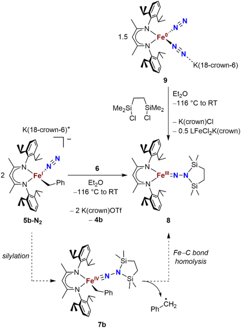 Scheme 4