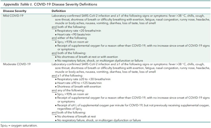 Appendix Table 1. COVID-19 Disease Severity Definitions