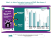 Visual Abstract.