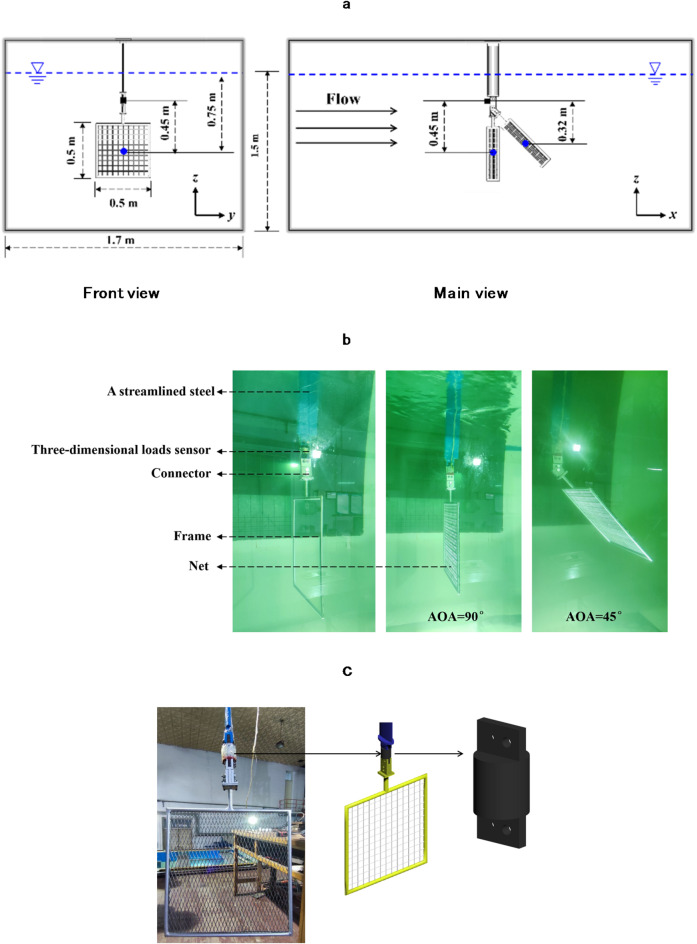 Fig. 4