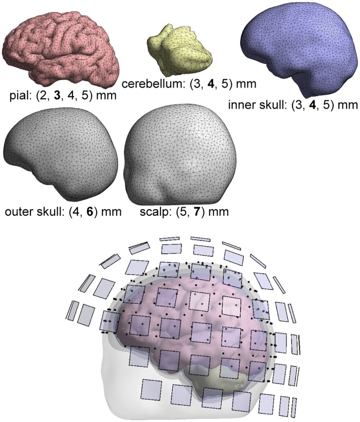 Fig 1