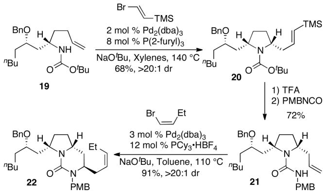 Scheme 4