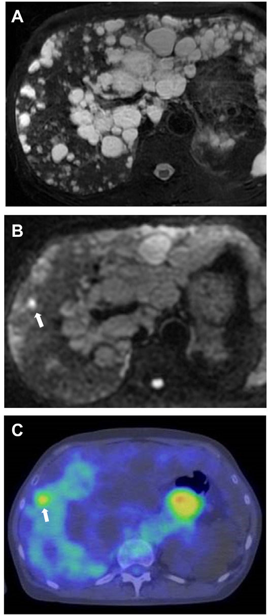 Figure 3.