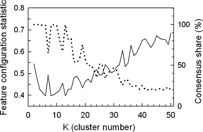 FIG. 6.