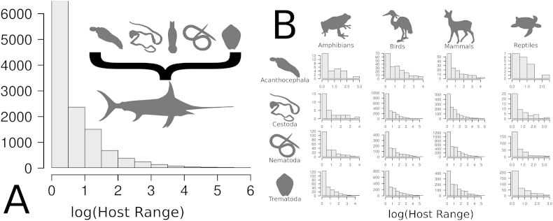 Fig. 3