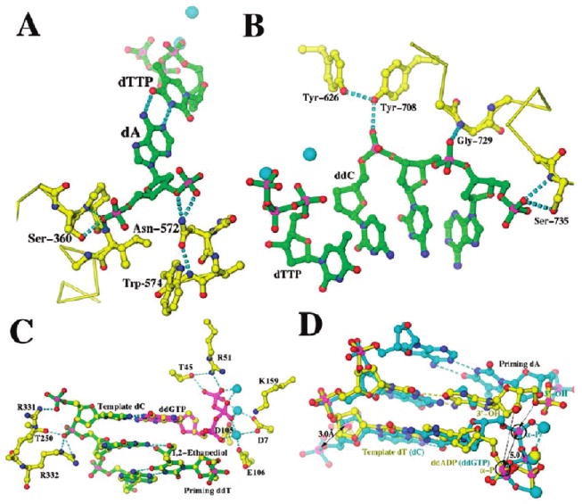 Figure 9