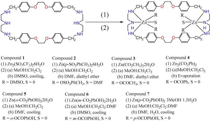 Scheme 1