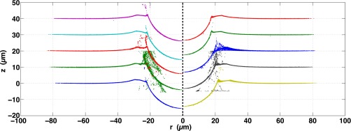 Fig. S12.