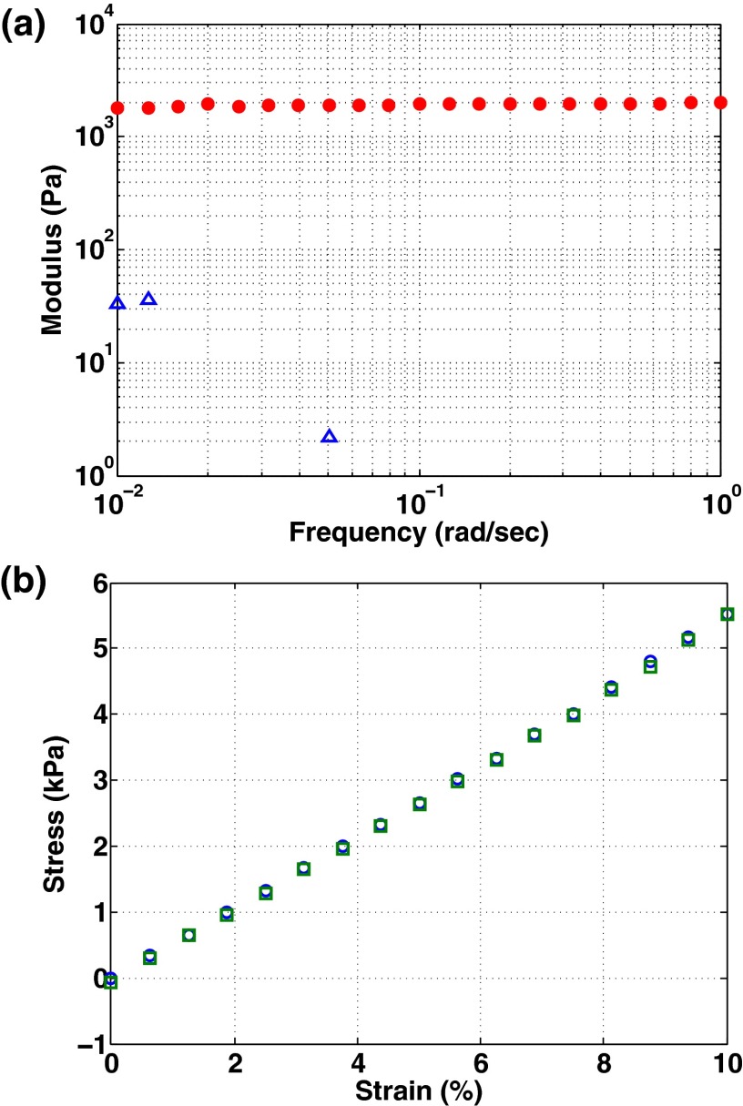 Fig. S1.