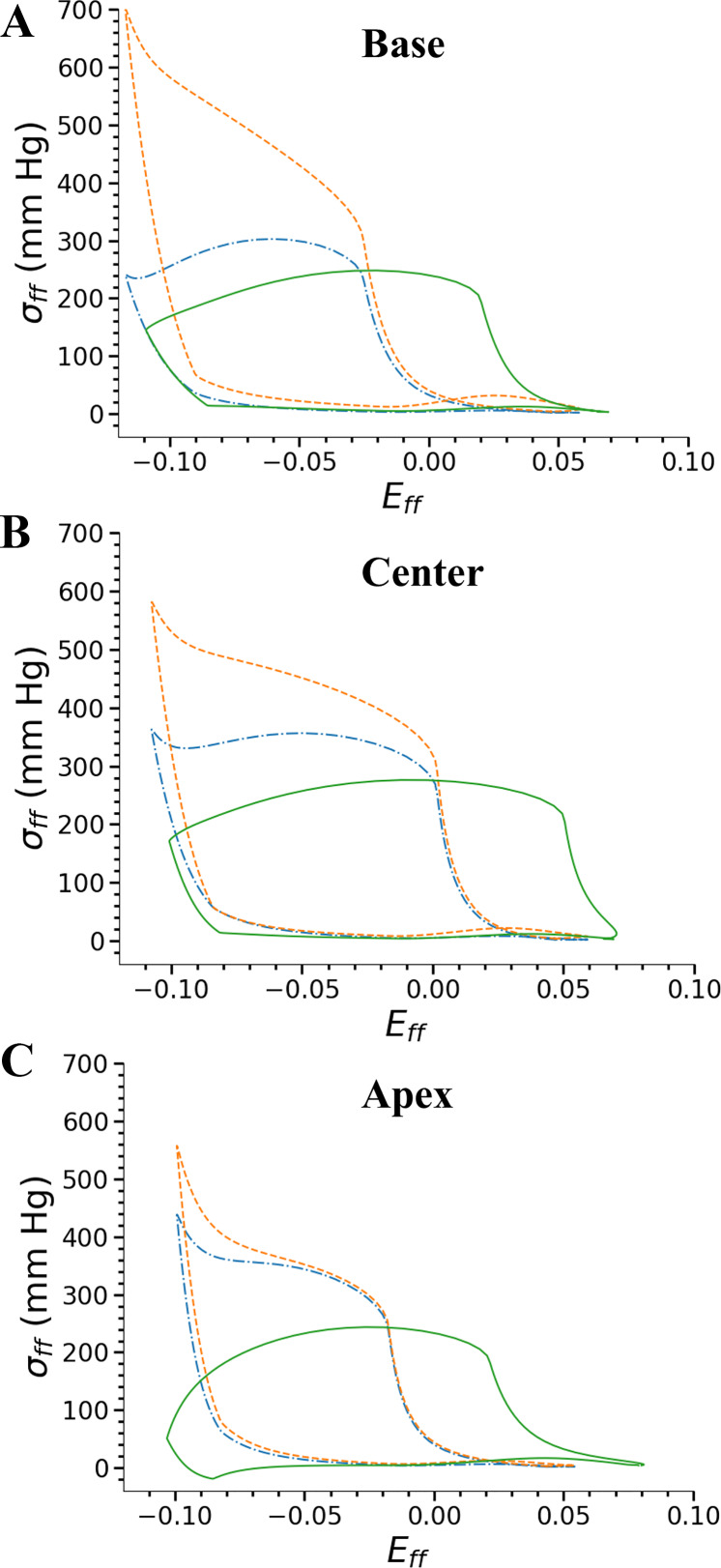 Fig. 7.