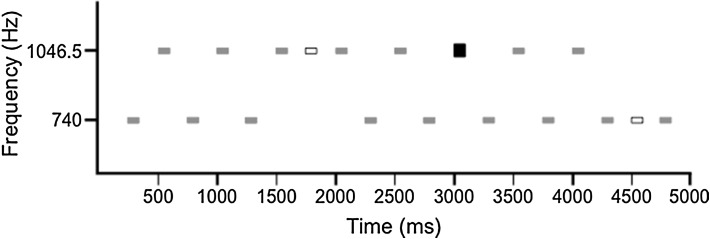 Fig. 1