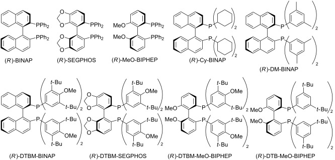 graphic file with name Beilstein_J_Org_Chem-14-576-i002.jpg