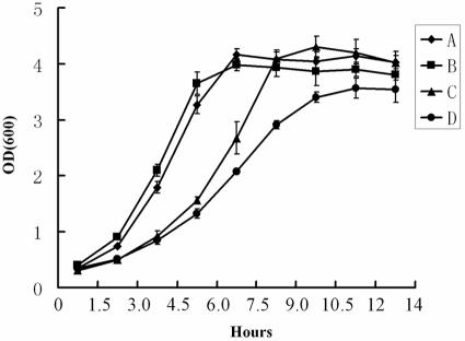 FIG. 5.