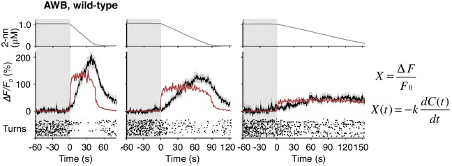 Figure 4—figure supplement 1.