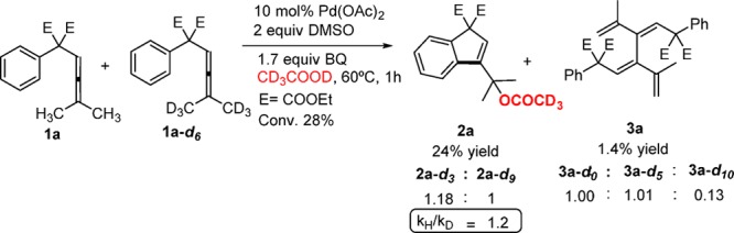 Scheme 3