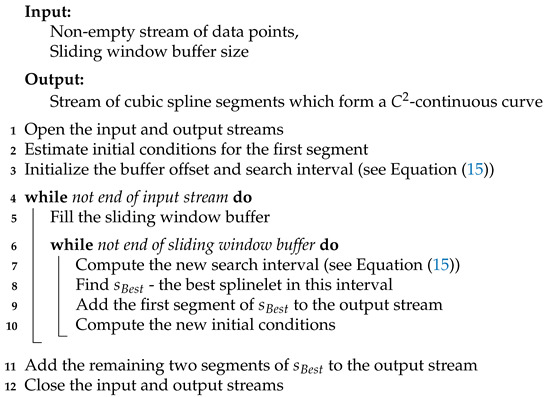 graphic file with name sensors-21-06884-i001.jpg