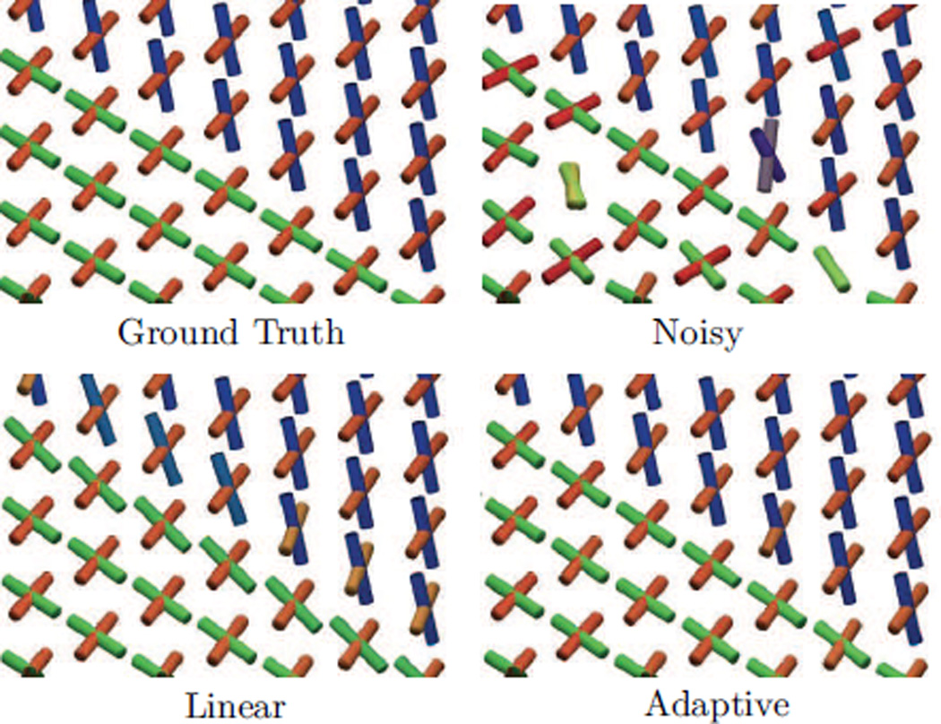 Figure 4