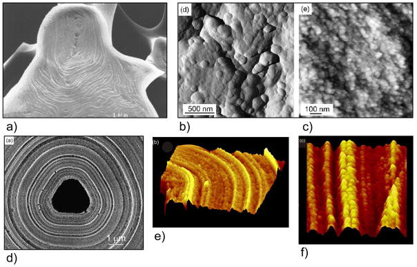 Figure 49