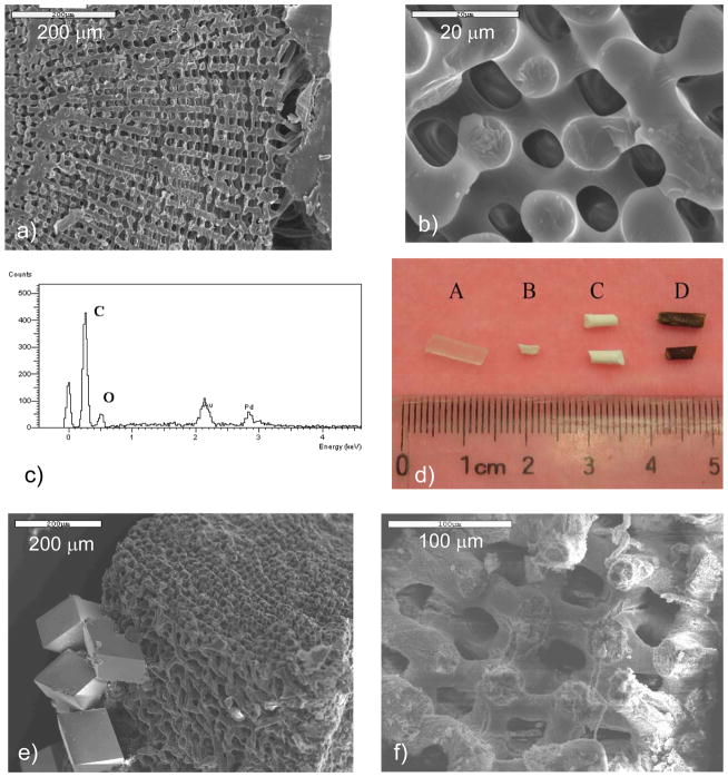 Figure 46