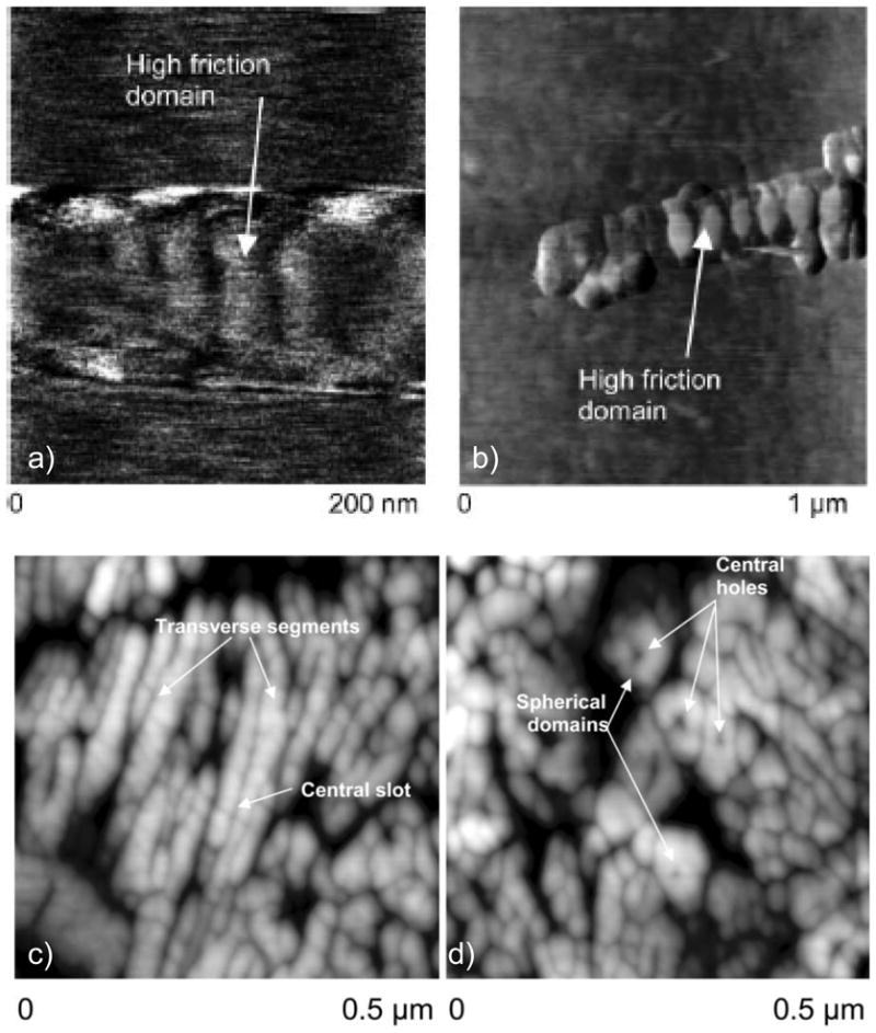 Figure 53