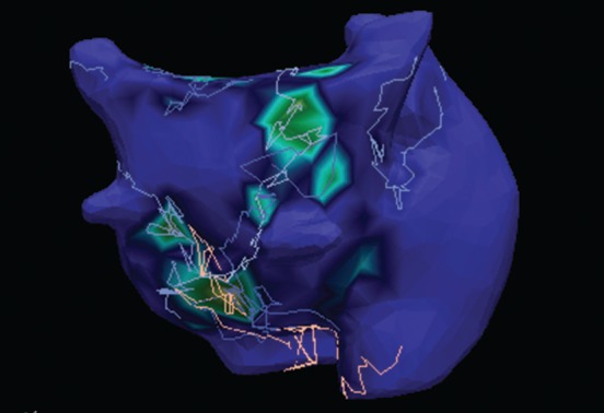 Figure 2: