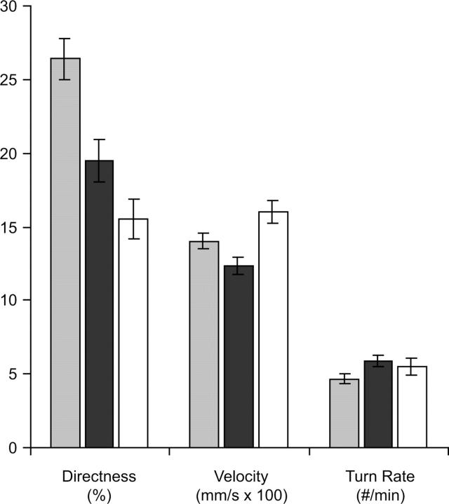 Figure 2.—