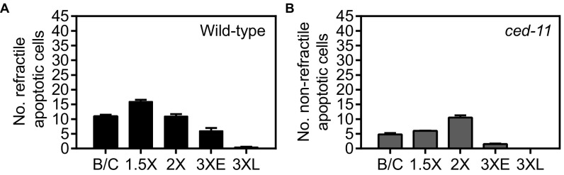 Fig. S5.