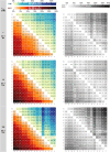 Extended Data Fig. 4