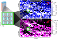 Extended Data Fig. 9