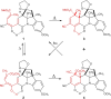 Figure 15