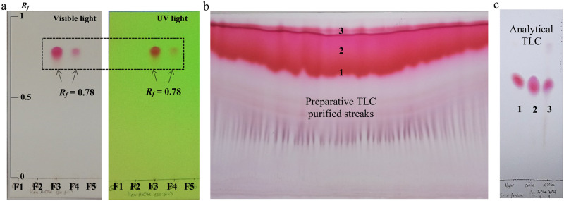 Fig 5