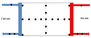 graphic file with name nanomaterials-10-01855-i001.jpg