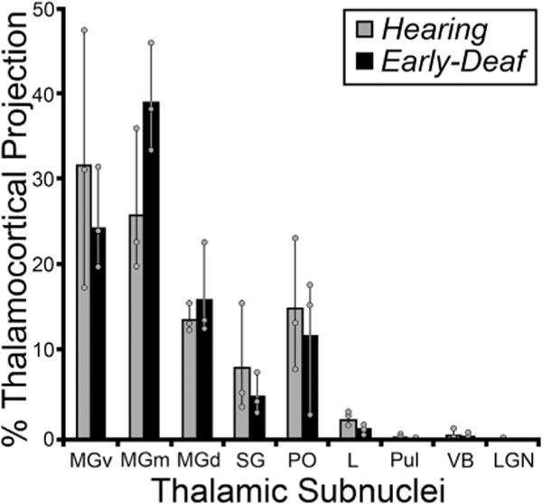 Fig. 11