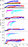 Fig. 4.