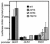 FIG. 9.