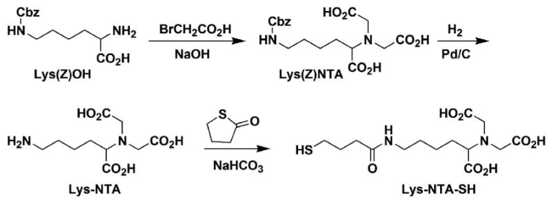 Scheme 1