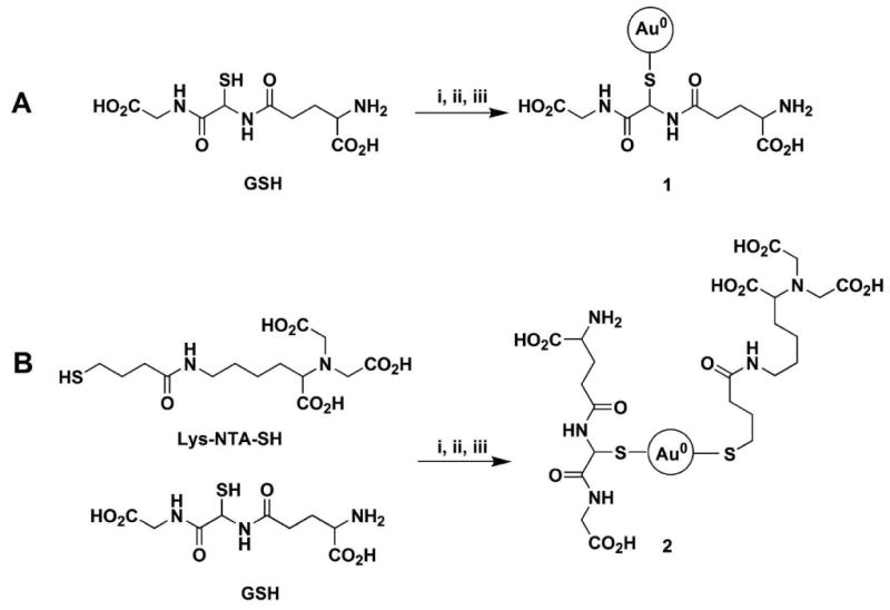 Scheme 2