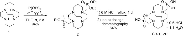 Scheme 12